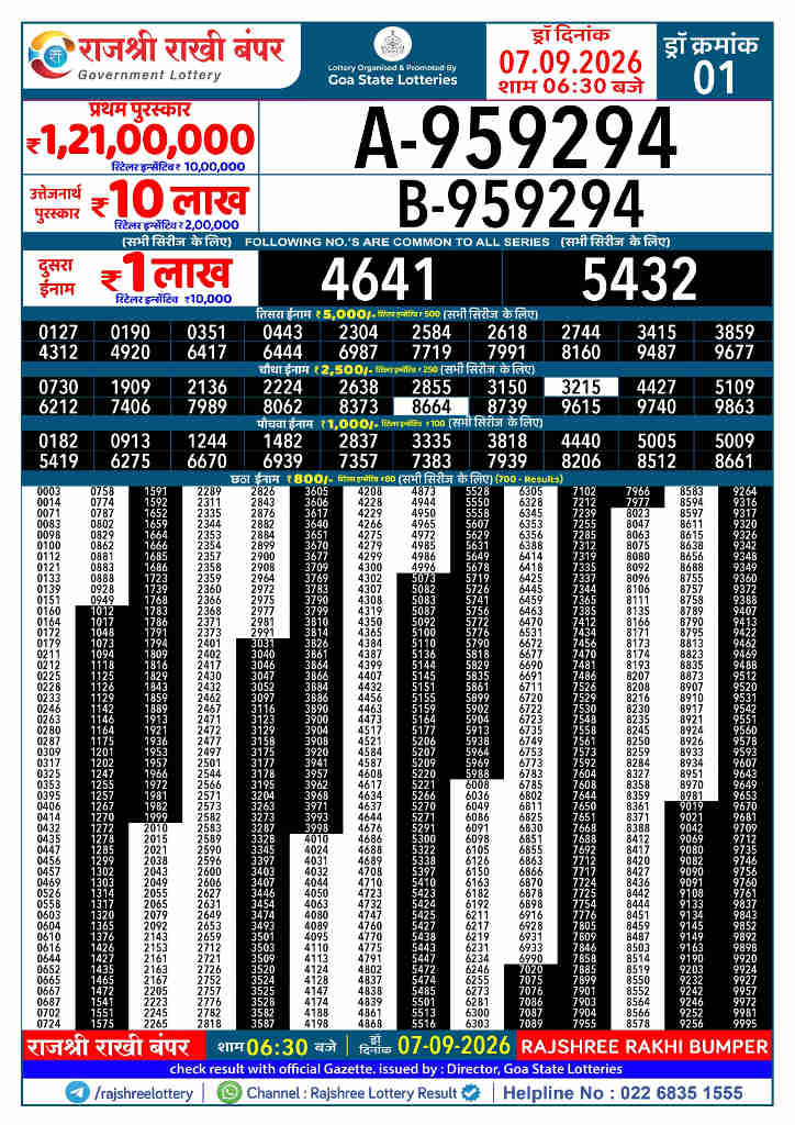 Rajshree Rakhi Bumper Result 2026 
