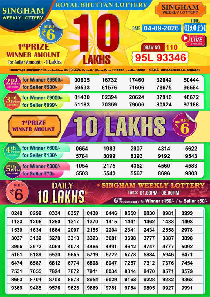 Bhutan Singham Lottery 1 PM Result 4.9.2026