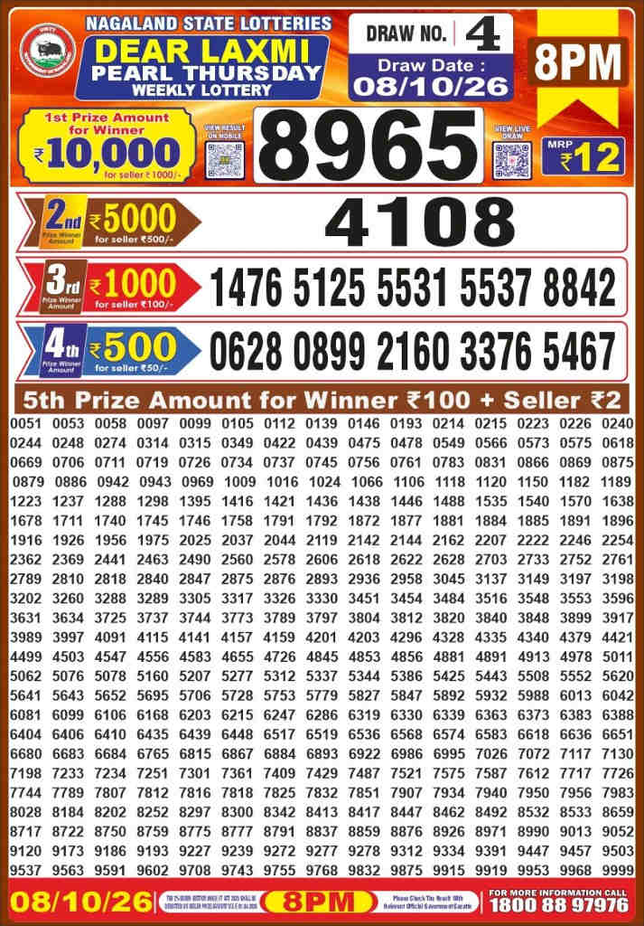 Dear Laxmi Thursday Result 08-10-2026