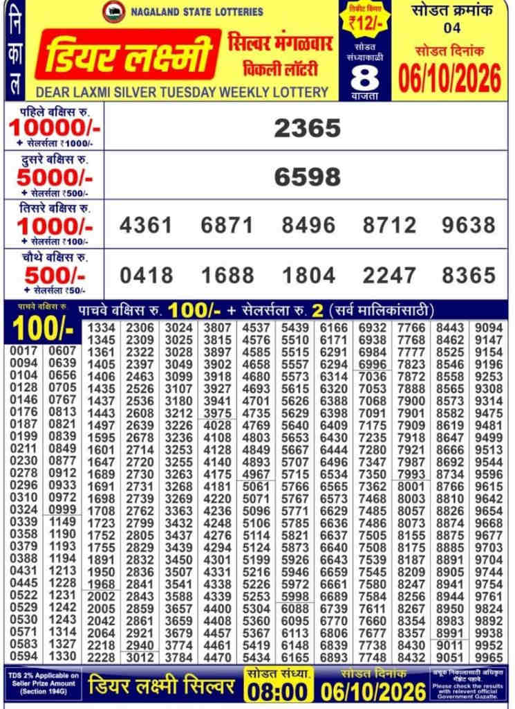 Dear Laxmi Tuesday Result 06-10-2026