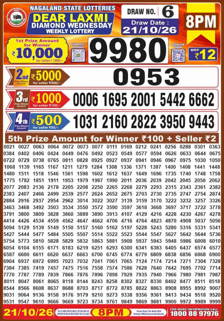 Dear Laxmi Wednesday Result 21.10.2026