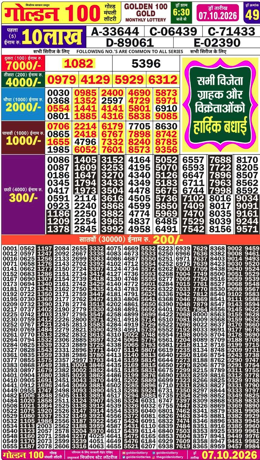 Golden 100 monthly Lottery Result 6.30PM 07-10-2026
