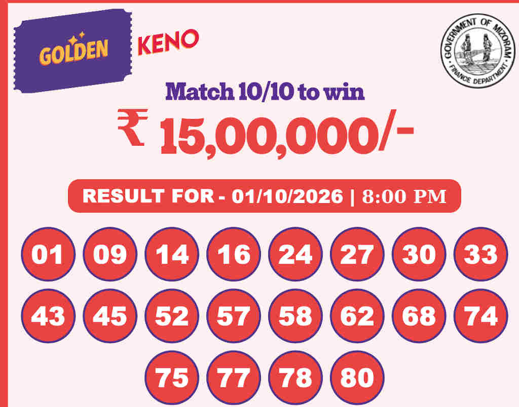 Golden Keno 8 PM Result 01.10.2026