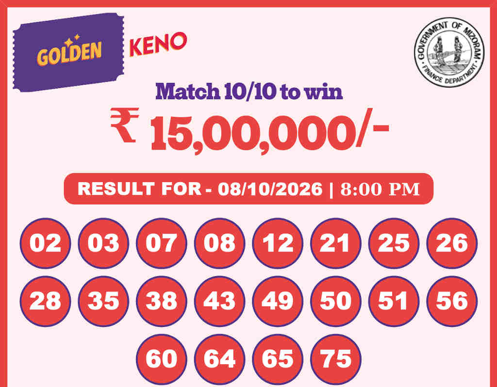 Golden Keno 8 PM Result 08.10.2026