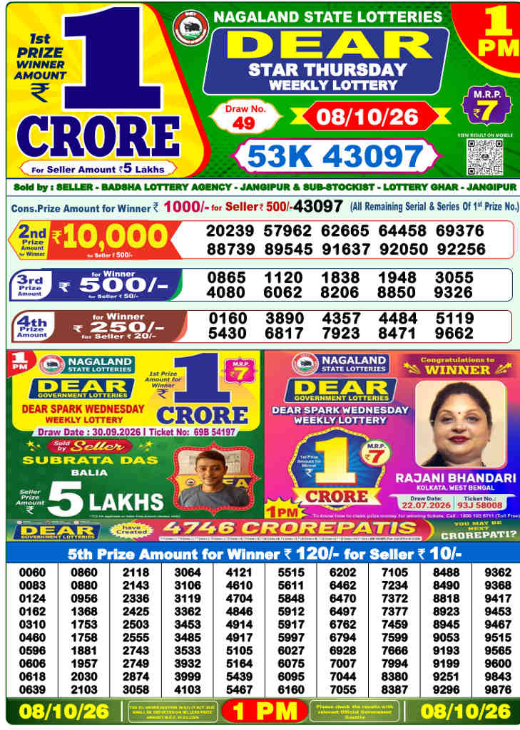 Lottery Sambad 1 PM Result 8.10.2026