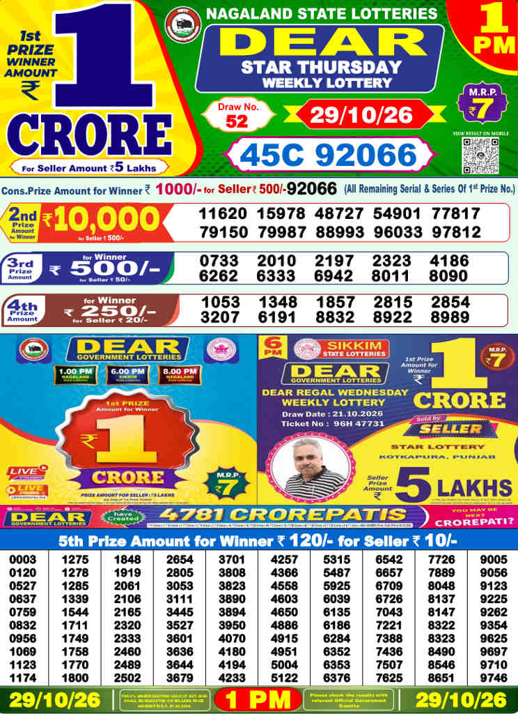 Lottery Sambad 1 PM Result 29.10.2026