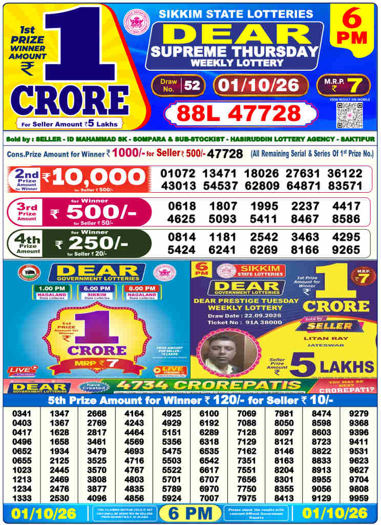 Lottery Sambad 6 PM Result 01.10.2026