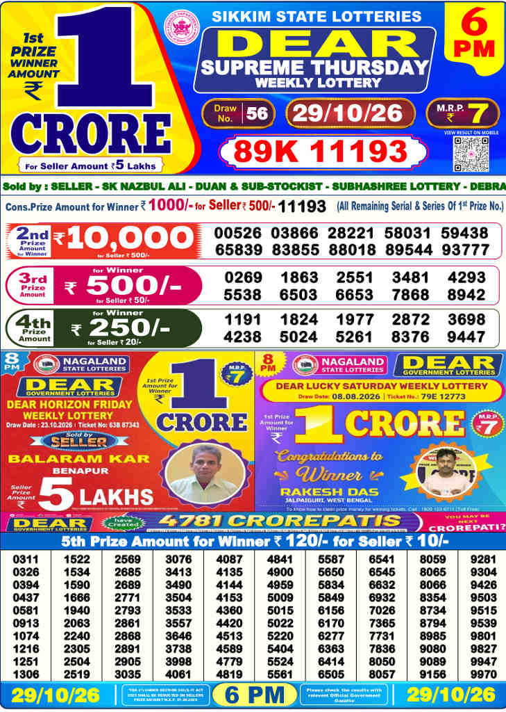 Lottery Sambad 6 PM Result 29.10.2026
