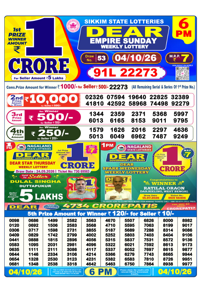 Lottery Sambad 6 PM Result 4.10.2026