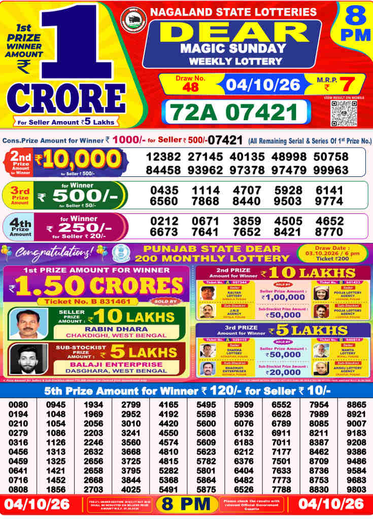 Lottery Sambad 8 PM Result 4.10.2026