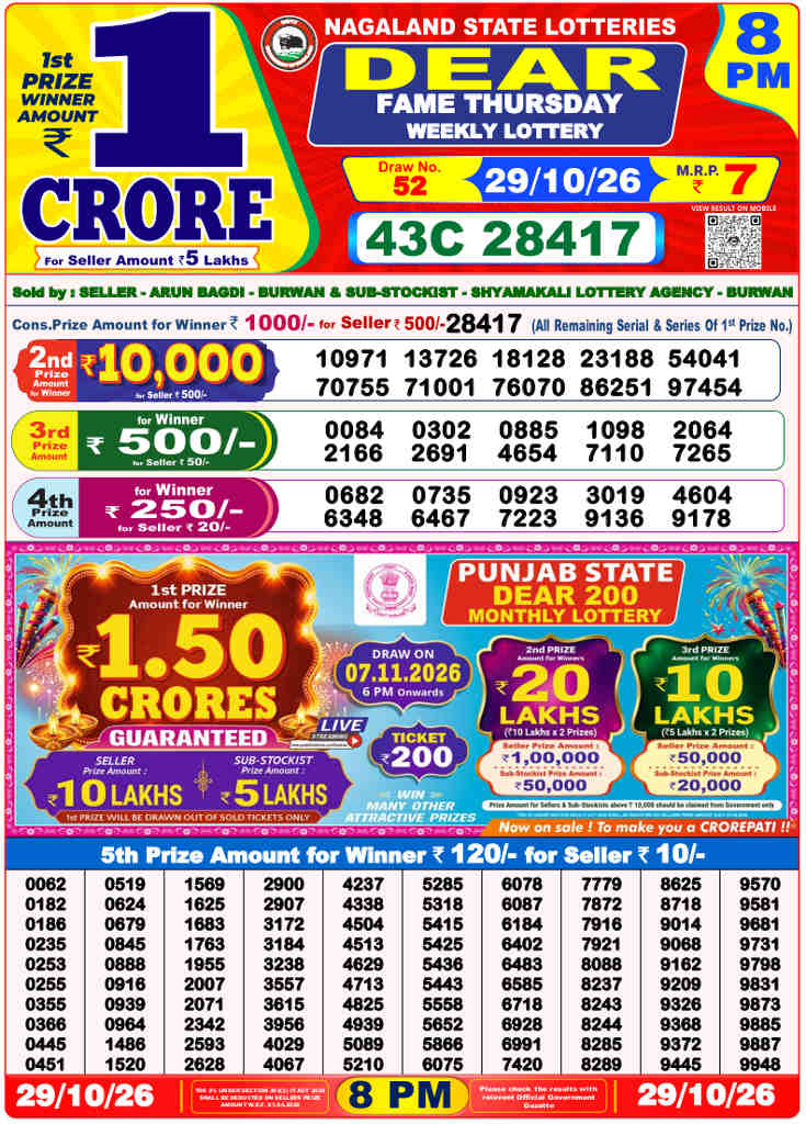 Lottery Sambad 8 PM Result 29.10.2026