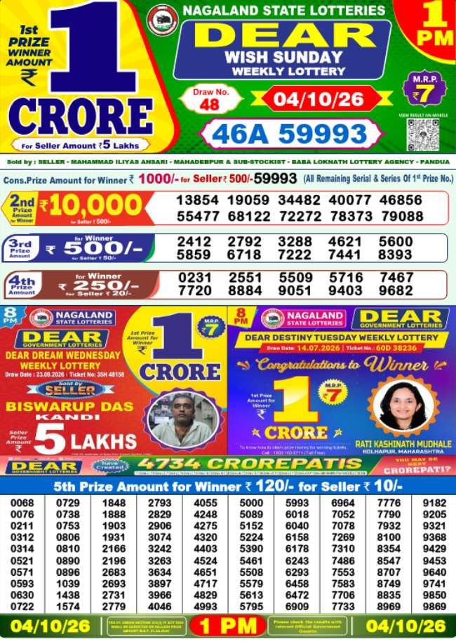 Lottery Sambad 1 PM Result 04.10.2026