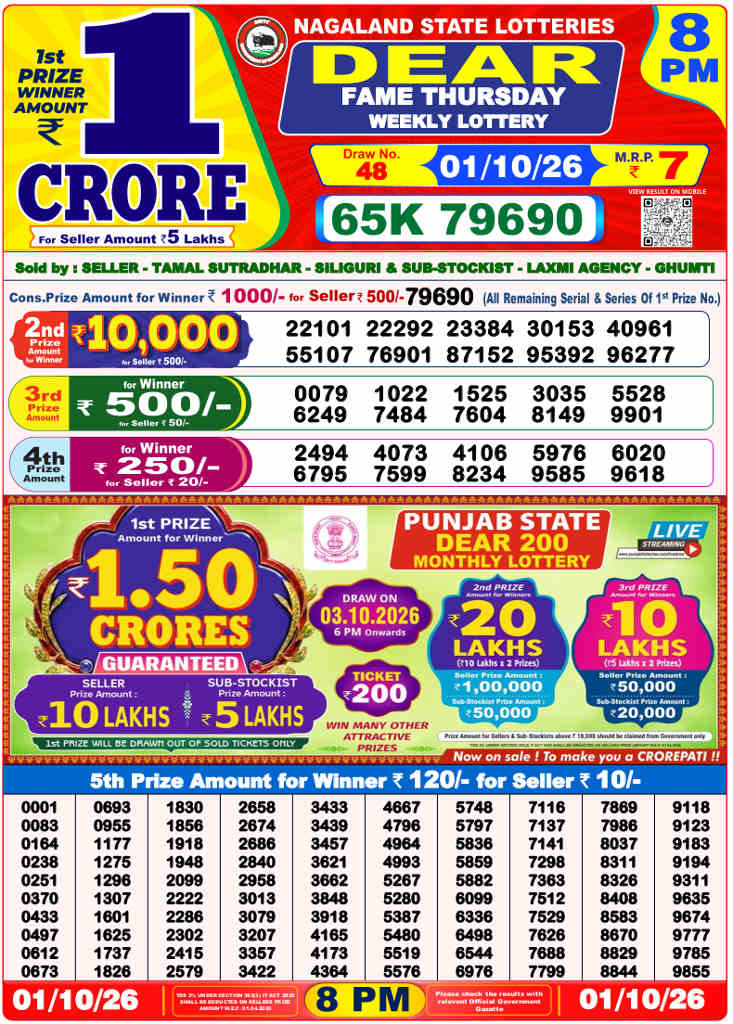 Lottery Sambad 8 PM Result 01.10.2026