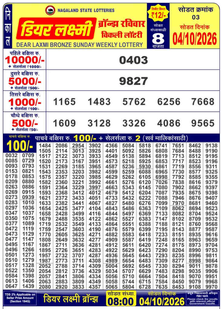 Dear Laxmi Sunday Result 04-10-2026