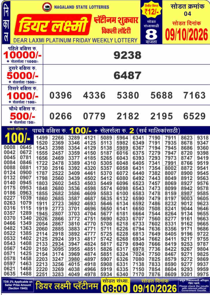 Dear Laxmi Friday Result 09-10-2026
