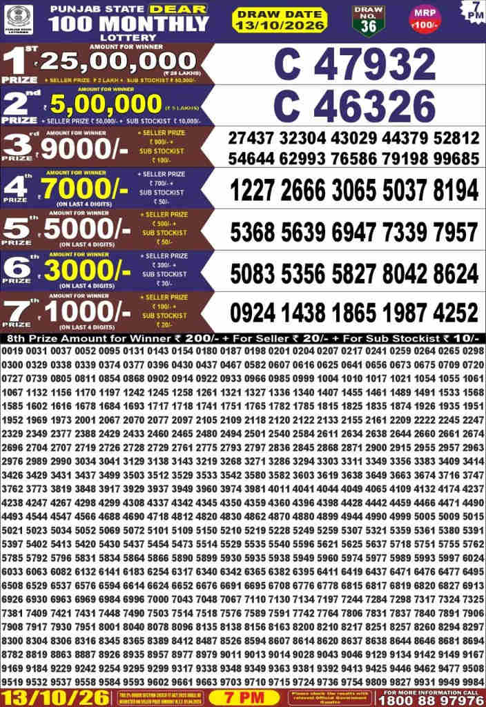 Punjab Dear 100 Result 13.10.2026