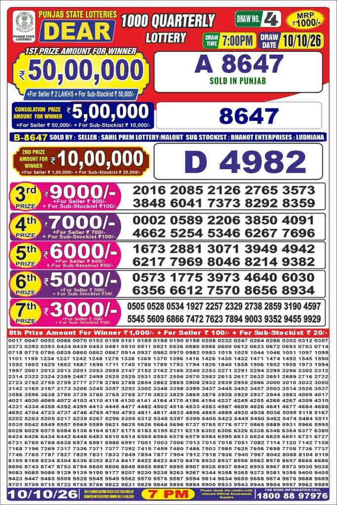 Punjab Dear 1000 Quarterly Result 10.10.2026