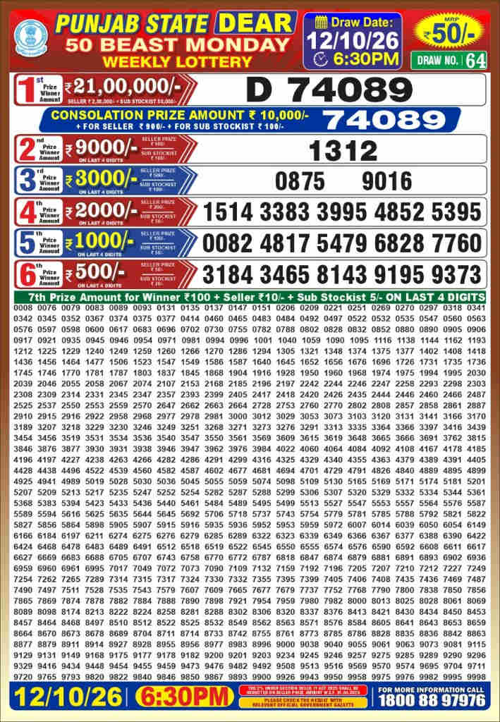 Punjab Dear 50 Monday Result 12-10-2026
