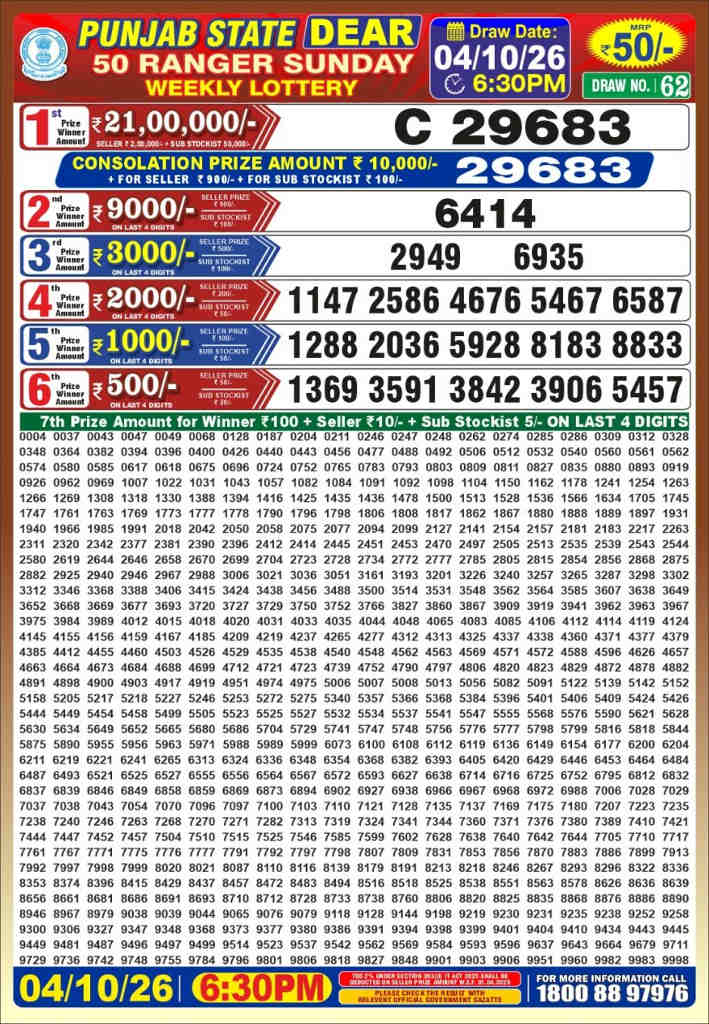 Punjab Dear 50 Sunday Result 04-10-2026