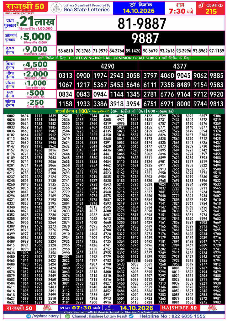 Rajshree 50 Budh Result 14.10.2026