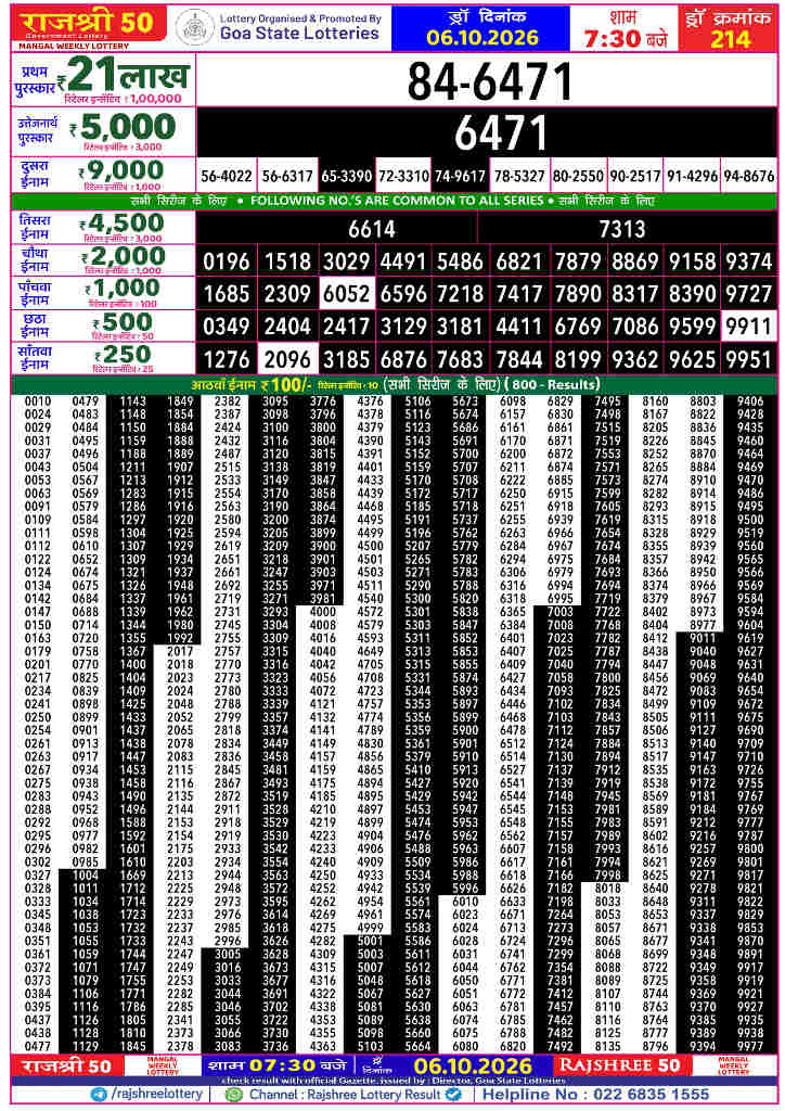 Rajshree 50 Mangal Result 06.10.2026
