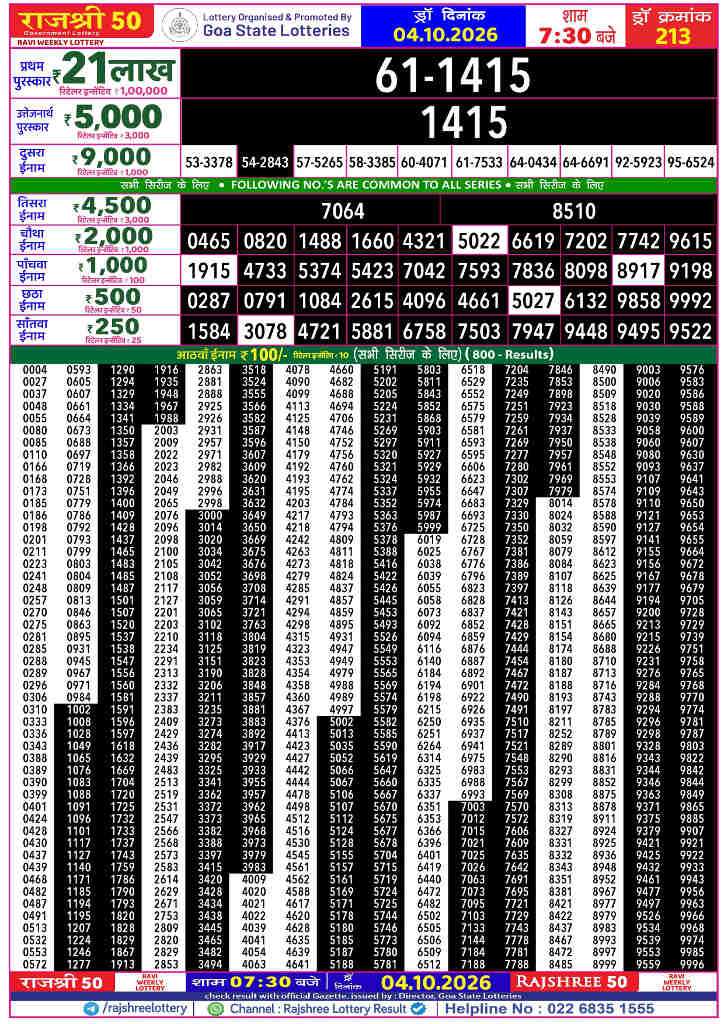 Rajshree 50 Ravi Result 04.10.2026